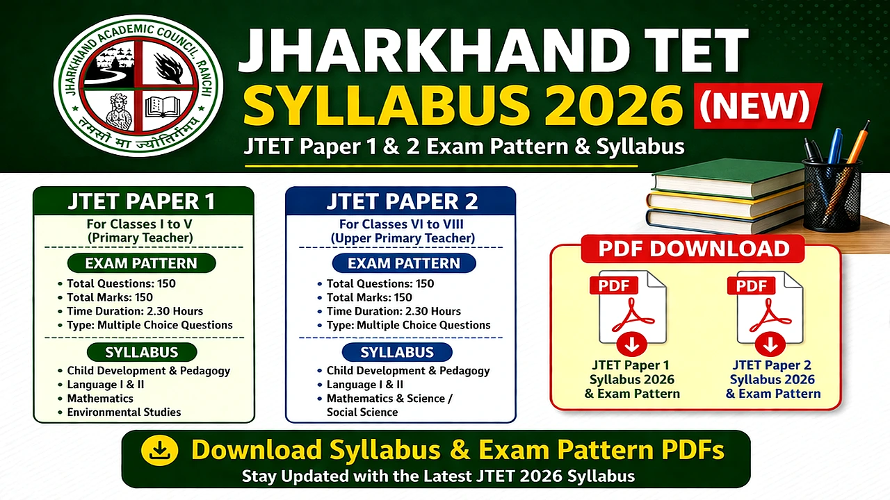 Jharkhand TET Syllabus 2026