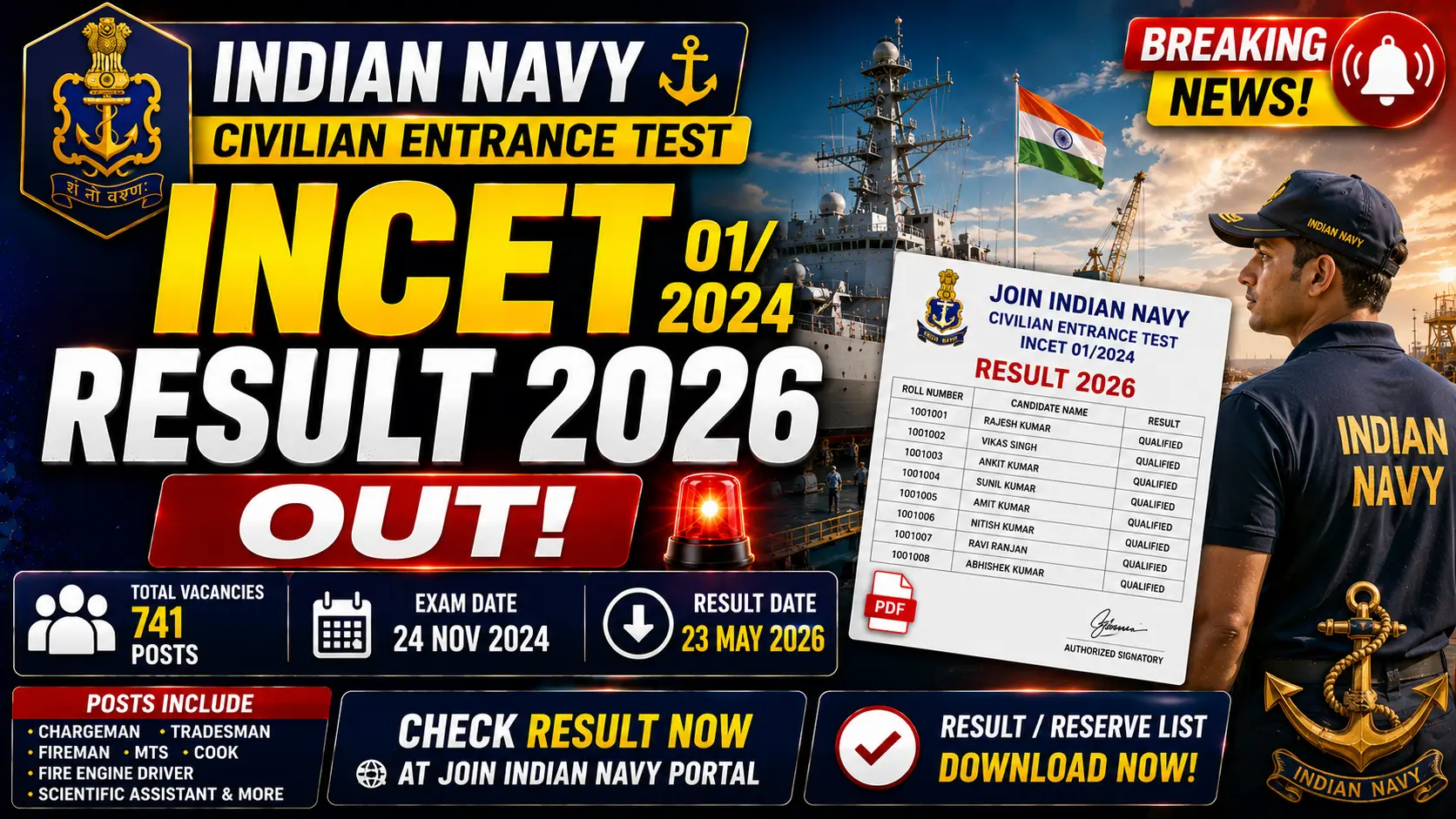 Indian Navy INCET 012024 Result 2026