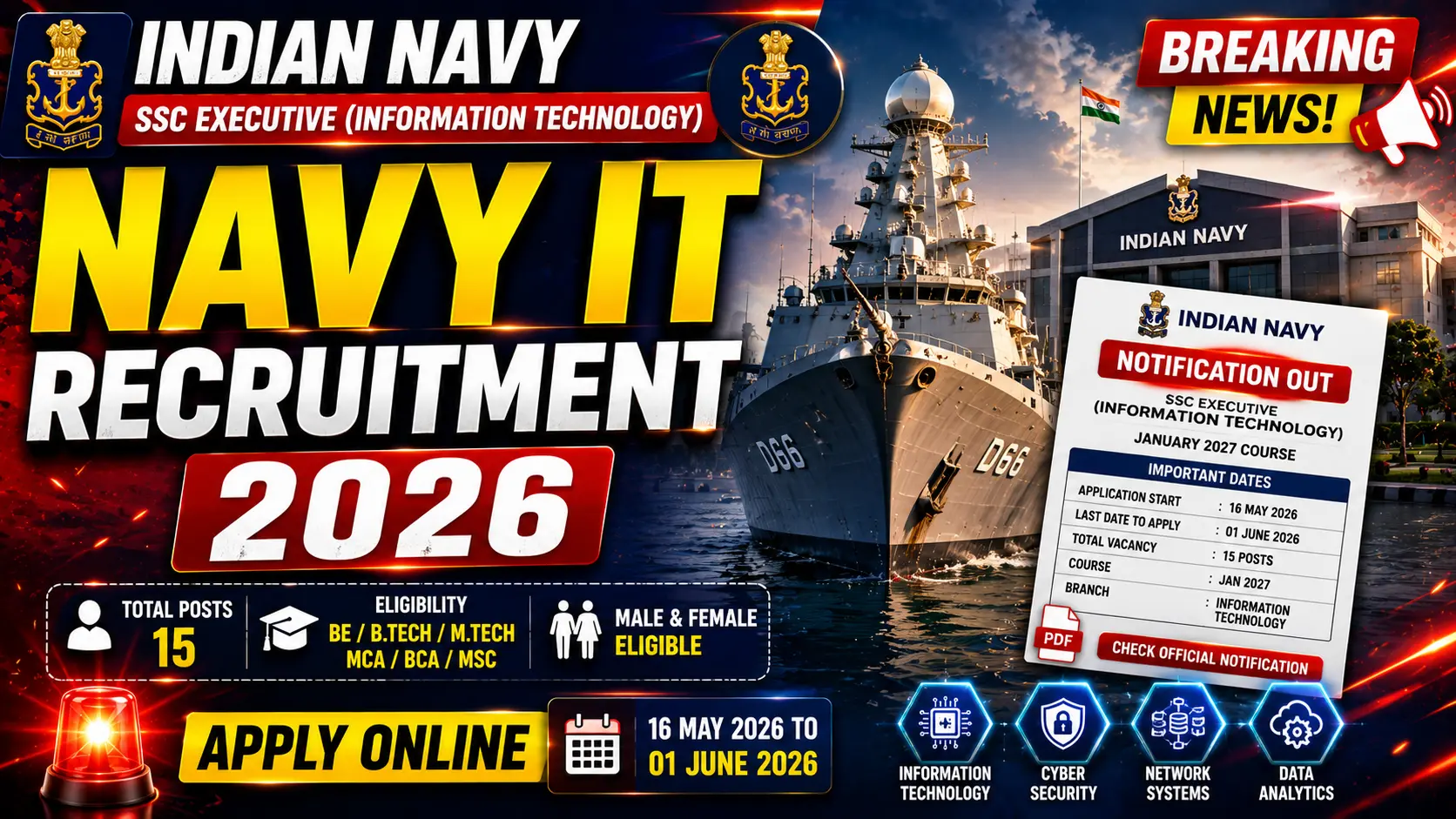 Indian Navy SSC Executive IT Recruitment 2026